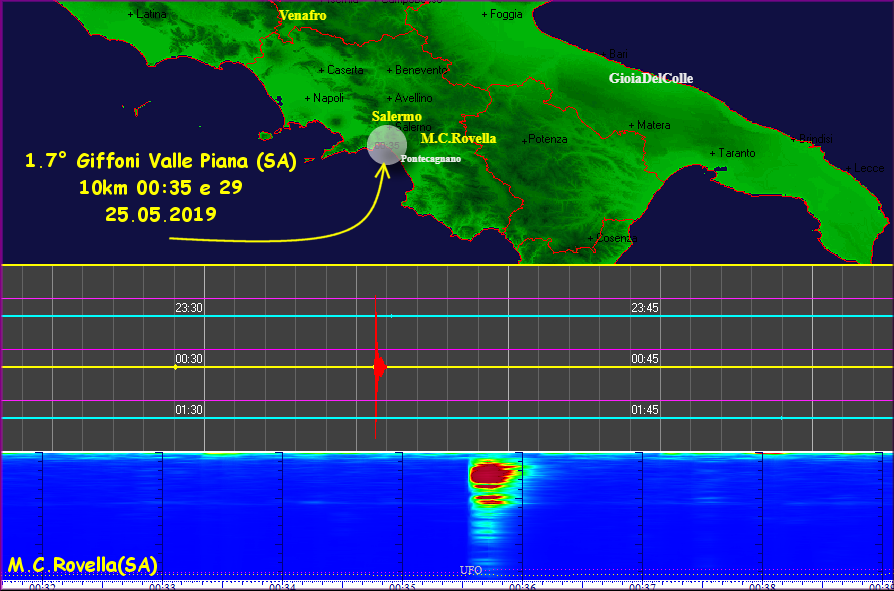 http://www.energialternativa.info/public/newforum/ForumEA/U/Terremoto1_7GiffoniVallePiana25Maggio2019.png