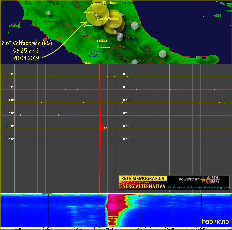 http://www.energialternativa.info/public/newforum/ForumEA/U/Terremoto2_6Valfabbrica28Aprile2019.png