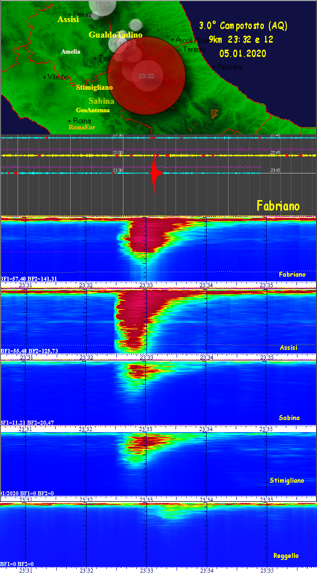 http://www.energialternativa.info/public/newforum/ForumEA/U/Terremoto3_0Campotosto5Gennaio2020.png