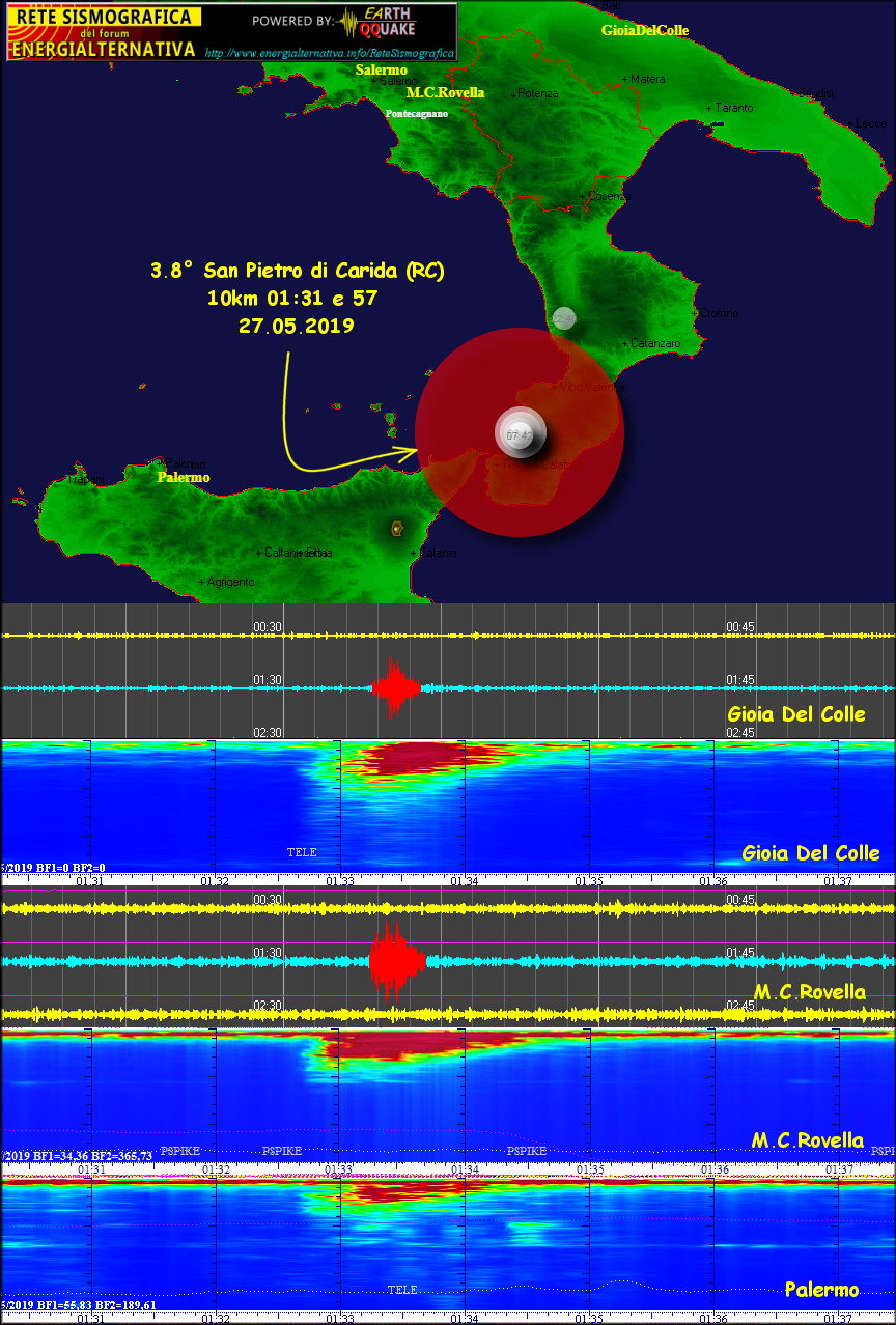 http://www.energialternativa.info/public/newforum/ForumEA/U/Terremoto3_8SanPietroDiCarida27Maggio2019.png