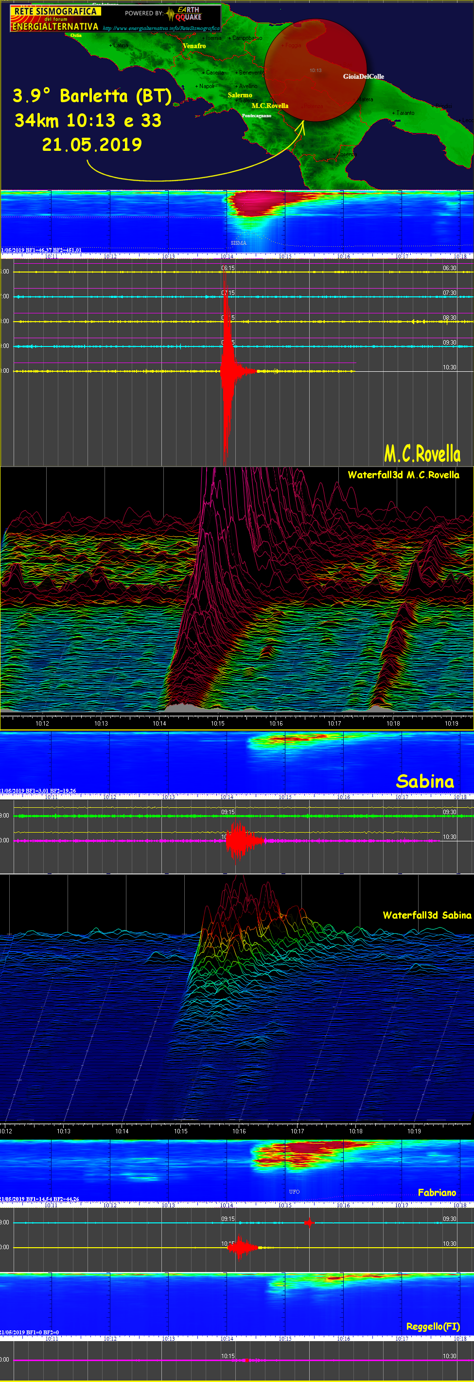 http://www.energialternativa.info/public/newforum/ForumEA/U/Terremoto3_9Barletta21Maggio2019.png