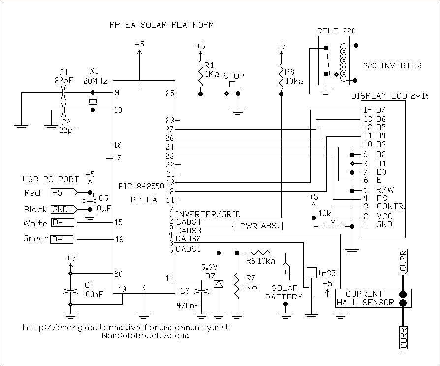 ForumEA/PPTEA_IMG_FORUM/CircuitoPPTEASolarPlatform.jpg