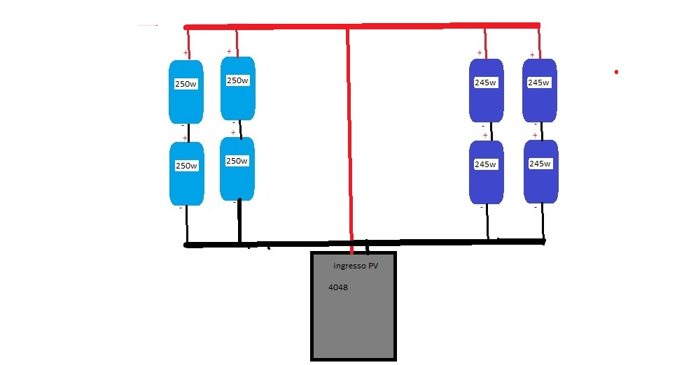 ForumEA/Q/schema1.jpg