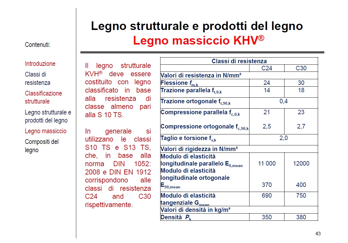 ForumEA/T/Legno_massiccio_KHV.jpg