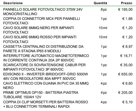 Coppia di cavi per pannelli solari 6 mmq (6mmq - 1 M rosso + 1 M nero)