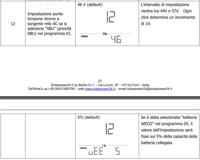 https://www.energialternativa.info/public/newforum/ForumEA/Z/inverter%20parametro%2012.JPG